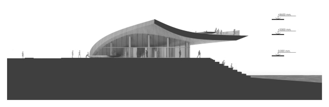 ����������� ����� � �����������. ������-���������� �������� ���� � ������������� ������ ���������� ������������