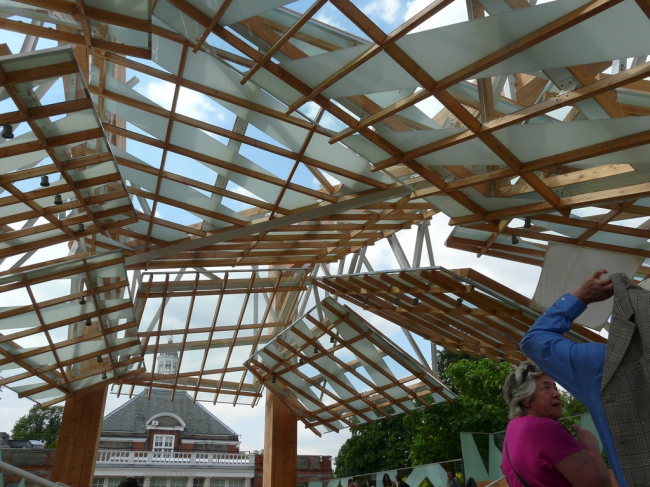 ������ �������� ������� ������������ 2008