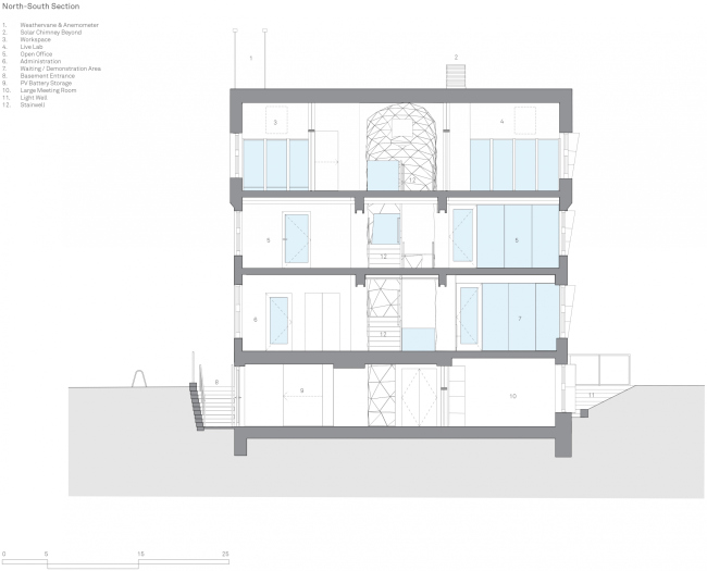 HouseZero. ����������� � Snøhetta