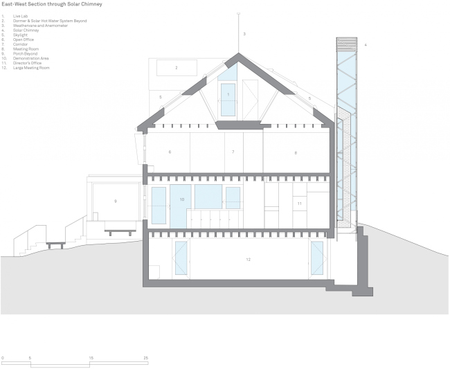 HouseZero. ����������� � Snøhetta