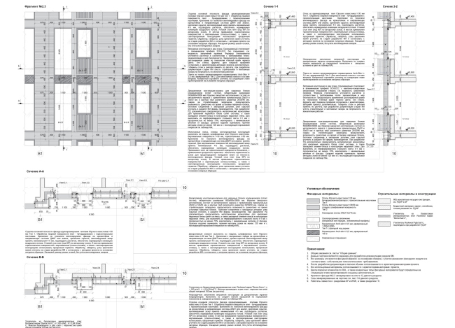 "Vorobyev Dom" residential complex � ADM
