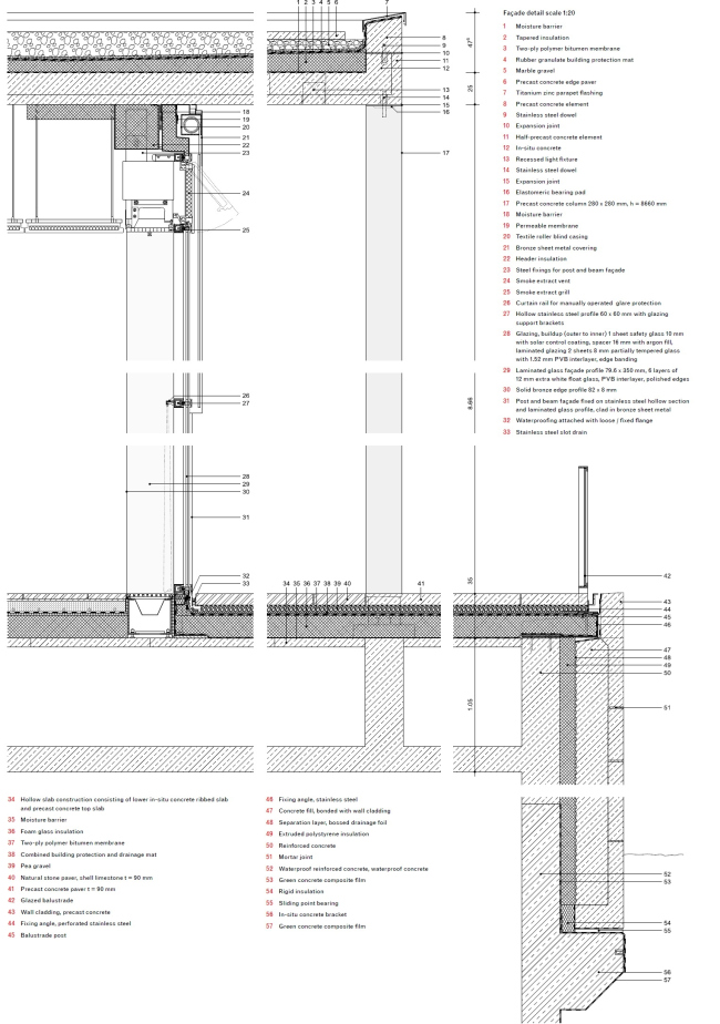 ������� ������� ������ � David Chipperfield Architects