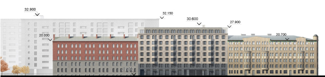 The residential complex Futurist. Development drawing along the Barochnaya Street  Evgeny Gerasimov and Partners