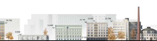 The residential complex Futurist. Development drawing along the Levashovsky Avenue © Evgeny Gerasimov and Partners