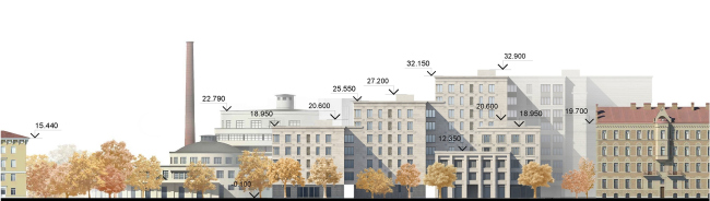 The residential complex Futurist. Development drawing along the Bolshaya Zelenina Street  Evgeny Gerasimov and Partners