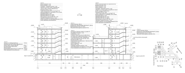 The residential complex Futurist. Building 7, section view  Evgeny Gerasimov and Partners