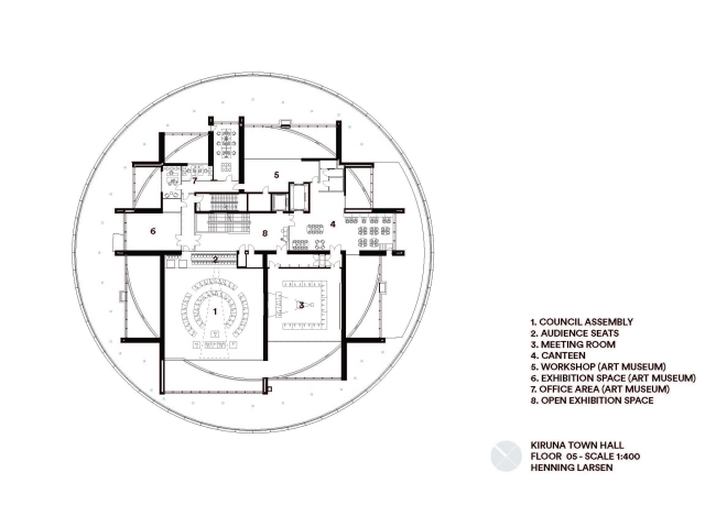 ������ ������ � Henning Larsen
