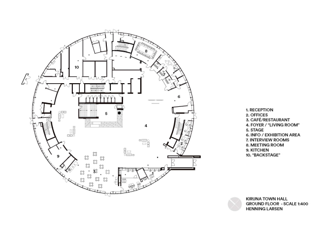 ������ ������ � Henning Larsen
