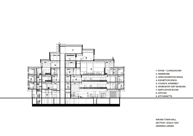 ������ ������ � Henning Larsen