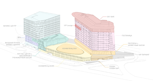 Kamchatka Hotel. The functional diagram  TOTEMENT/PAPER