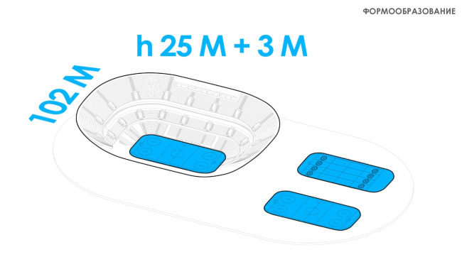 ������� ������ �� ���������� �������. ������ 2018 �. �������������� �� ����������� ��������� � ������ ���������