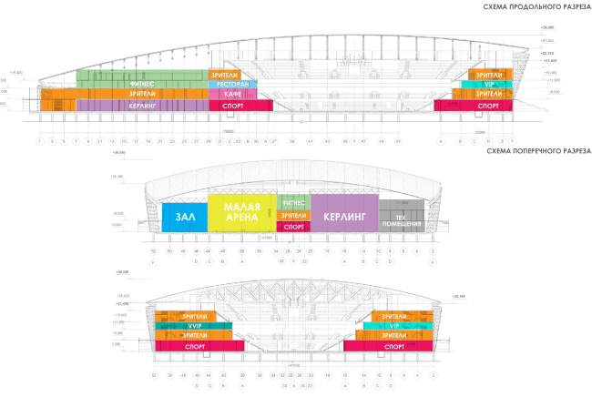 ������� ������ �� ���������� �������. ������ 2018 �. �������������� �� ����������� ��������� � ������ ���������