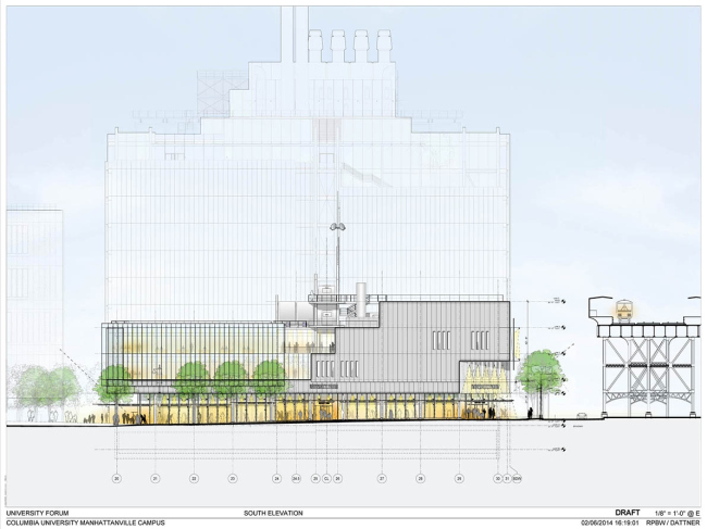 ������ � ������ ������� � �������������� ������������� ������������ � RPBW