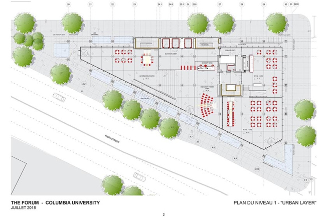 ������ � ������ ������� � �������������� ������������� ������������ � RPBW