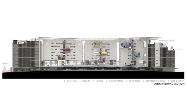 ����� ��� ������� ����� Parkside � Mindspace