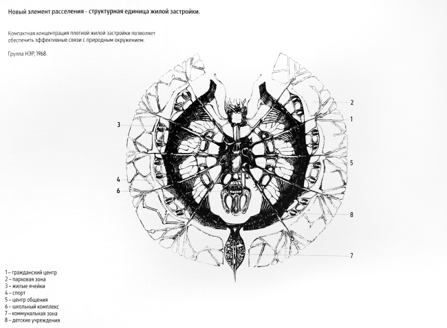 ���: �����. ���������, 1968. �������� ����: �� ������ ������ ��������. 1959�1977�. 2019. ����������: ���� ����������, ����.�� 