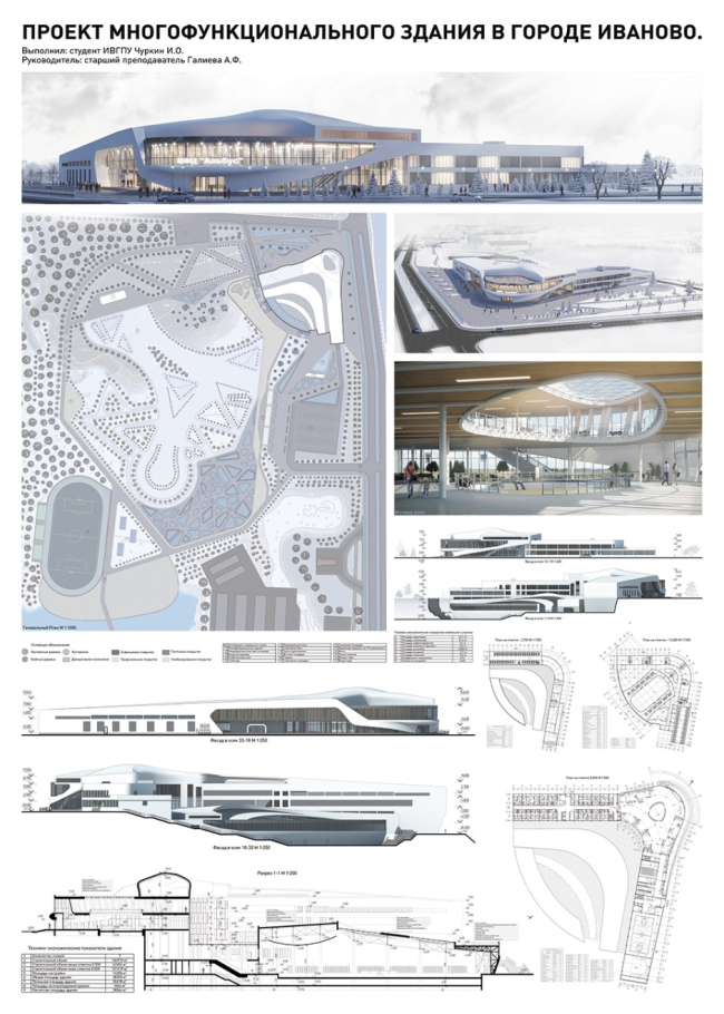 ������ �������������������� ������ � ������ �������. ����� �������: ���� ������