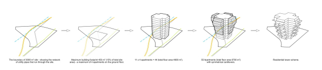 ����� Belvedere � René van Zuuk Achitekten