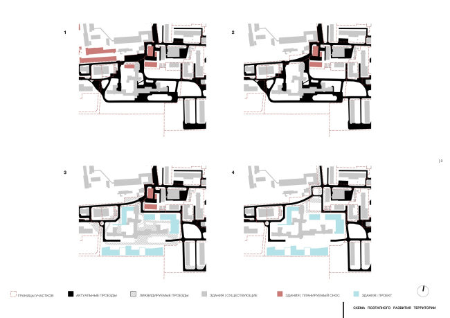 Green Coppice House. The layout of developin the territory in stages  OSAArchitects