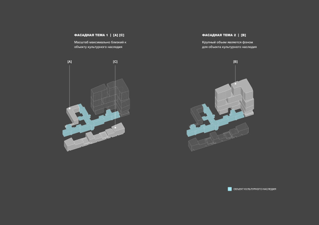 Green Coppice House � OSAArchitects