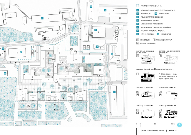 Green Coppice House. Master plan, Stage 2  OSAArchitects