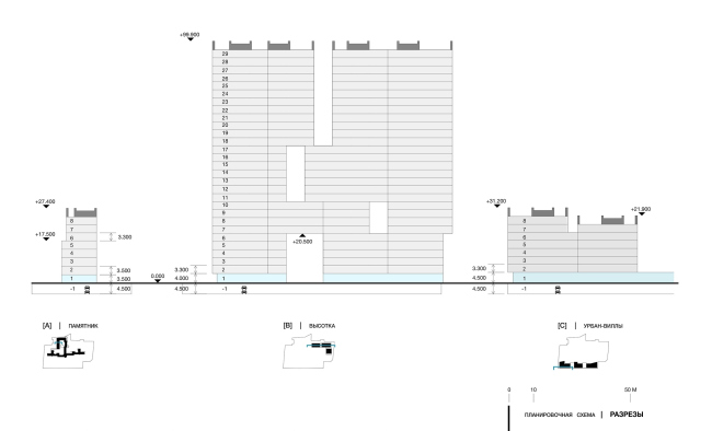 Green Coppice House. The floor plans. The section views  OSAArchitects