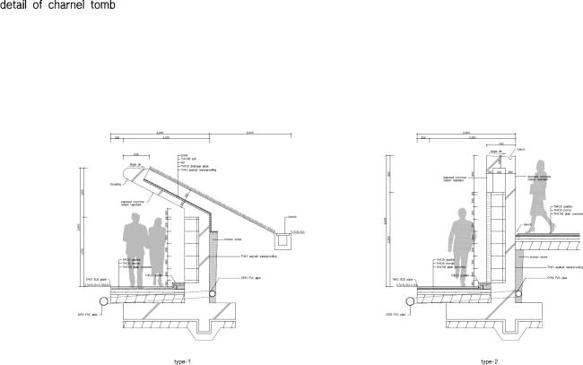 ������������ ���� ���� � IROJE architects & planners