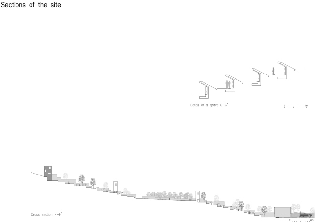 ������������ ���� ���� � IROJE architects & planners