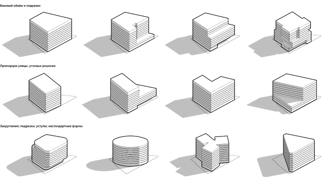 Shape options  APEX project bureau