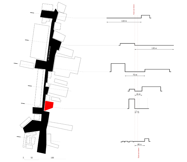 Section plans along the Letnikovskaya Street  APEX project bureau