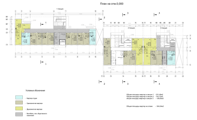 The housing project on the Prilukskaya Street. Plan at the mark 0.000  Anatoly Stolyarchuk Architectural Studio