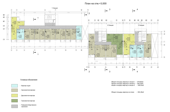 The housing project on the Prilukskaya Street. Plan at the mark +3.000 � Anatoly Stolyarchuk Architectural Studio
