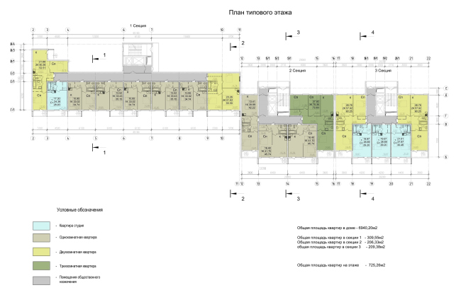 The housing project on the Prilukskaya Street. Plan of the standard floor  Anatoly Stolyarchuk Architectural Studio