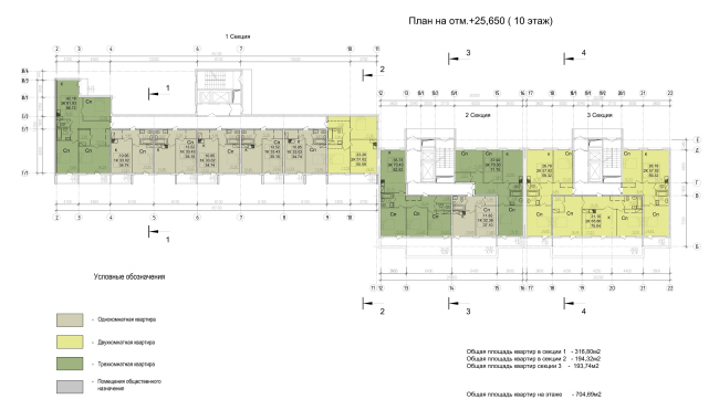 The housing project on the Prilukskaya Street. Plan at the mark +25.650  Anatoly Stolyarchuk Architectural Studio