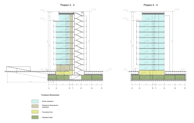 �� �� ��. ����������. ������� 