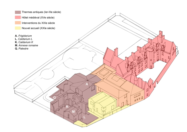 ����� ���� � ��������� ����� ����� � Bernard Desmoulin architecte