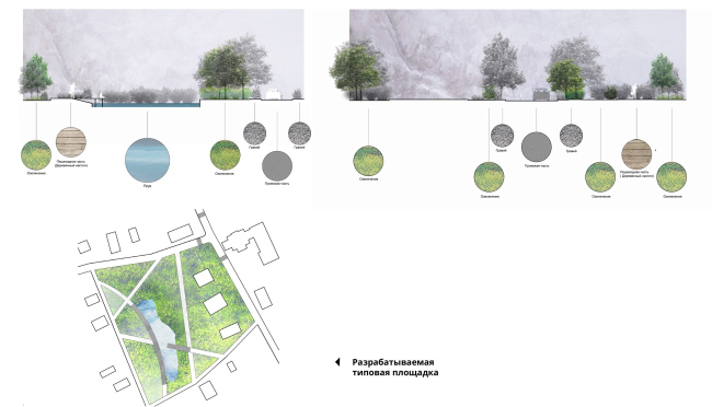 ������������-����������������� ��������� �������� ���� ����������. ���-����/������-��������� ���������� �����. ������� ������� 