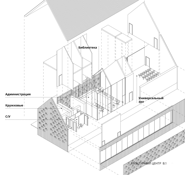 ������������-����������������� ��������� �������� ���� ����������. �������� ���������� ����� 