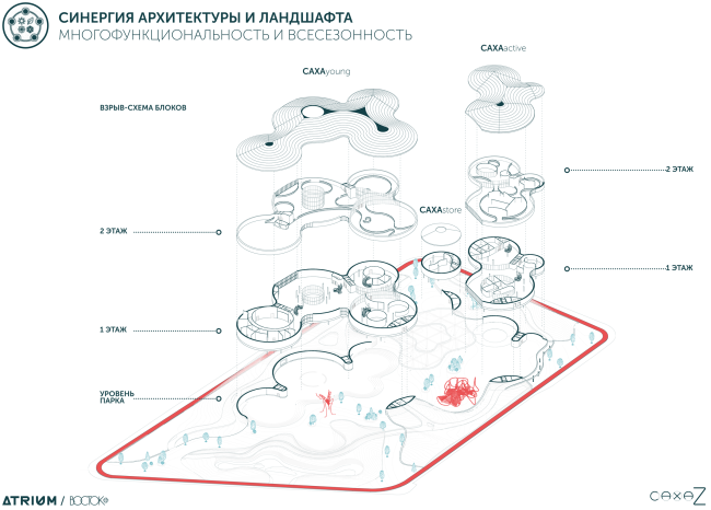 Concept of the Park of the Future Generations in Yakutsk � Atrium, Vostok+