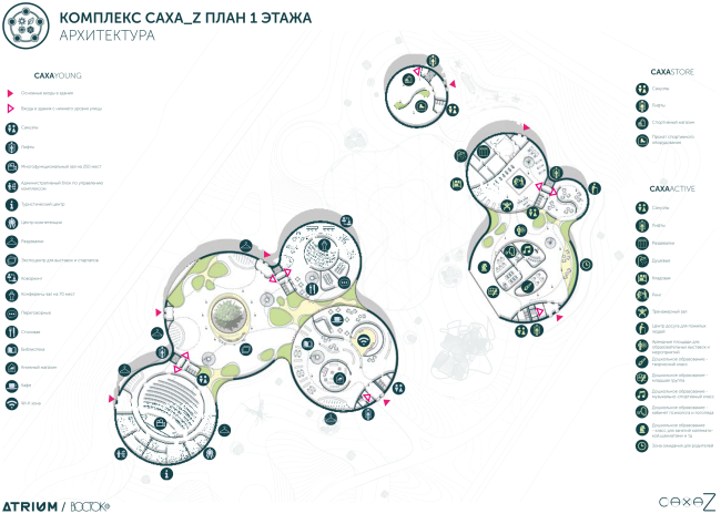 Concept of the Park of the Future Generations in Yakutsk � Atrium, Vostok+