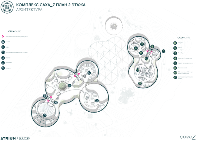 Concept of the “Park of the Future Generations” in Yakutsk  Atrium, Vostok+