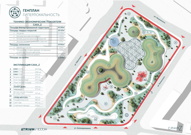 Concept of the “Park of the Future Generations” in Yakutsk  Atrium, Vostok+