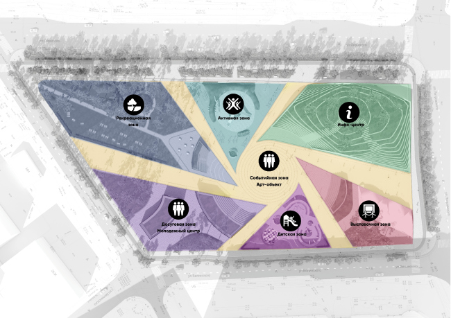 Concept of the Park of the Future Generations in Yakutsk � Yakutproject, Asadov Bureau, LSTK-Project
