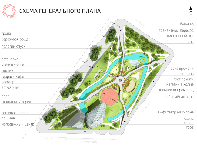 Concept of the “Park of the Future Generations” in Yakutsk  ABTB, Anku Gasichsh