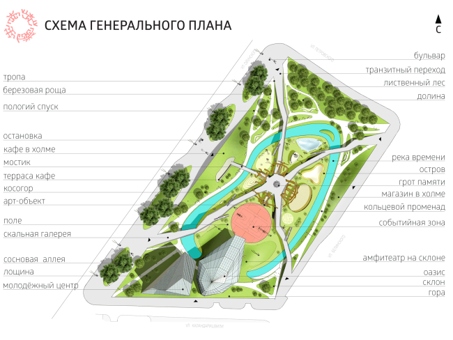 Concept of the Park of the Future Generations in Yakutsk � ABTB, Anku Gasichsh