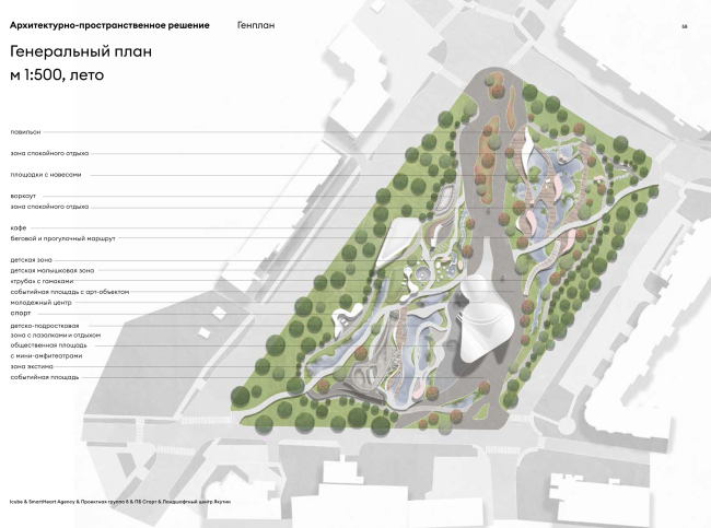 Concept of the “Park of the Future Generations” in Yakutsk  iCube, SmartHeart Agency, Project Group 8, PB Start, Yakutia Landscape Design Center