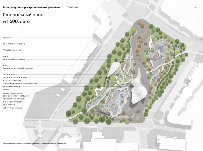 Concept of the Park of the Future Generations in Yakutsk � iCube, SmartHeart Agency, Project Group 8, PB Start, Yakutia Landscape Design Center