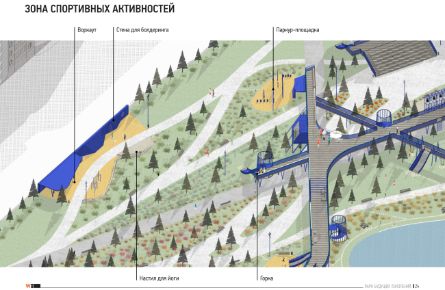 Concept of the “Park of the Future Generations” in Yakutsk  Wowhaus, Gorproject