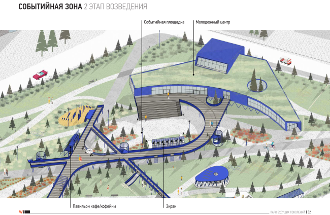 Concept of the “Park of the Future Generations” in Yakutsk  Wowhaus, Gorproject