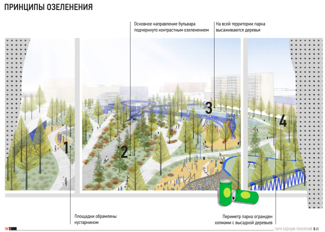 Concept of the “Park of the Future Generations” in Yakutsk  Wowhaus, Gorproject